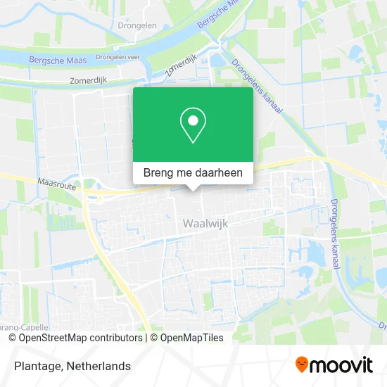 Plantage kaart