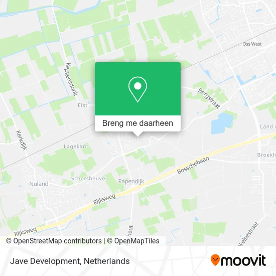 Jave Development kaart