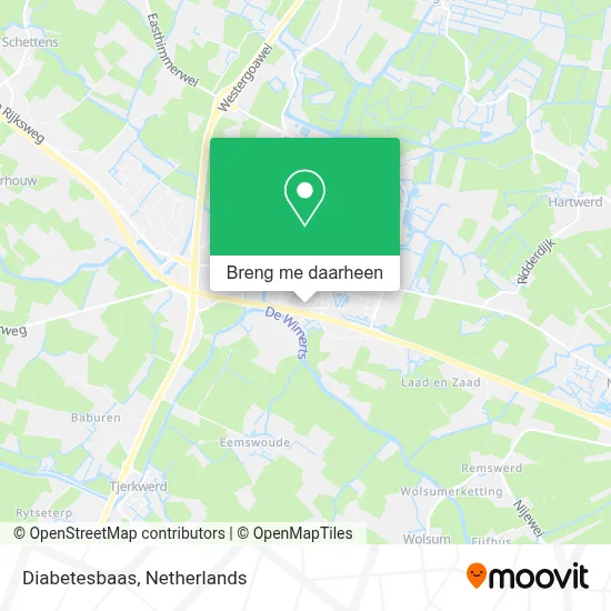 Diabetesbaas kaart