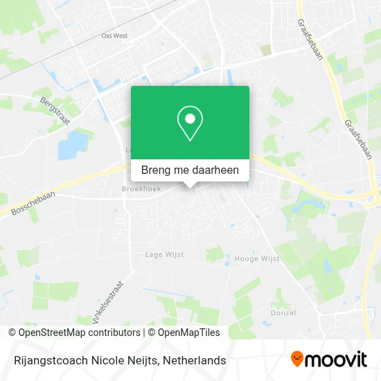 Rijangstcoach Nicole Neijts kaart