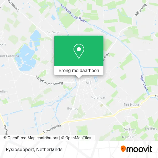 Fysiosupport kaart