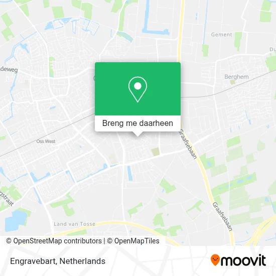 Engravebart kaart