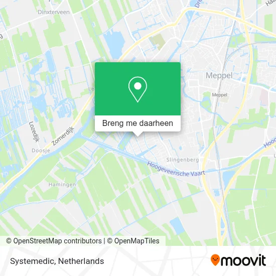 Systemedic kaart