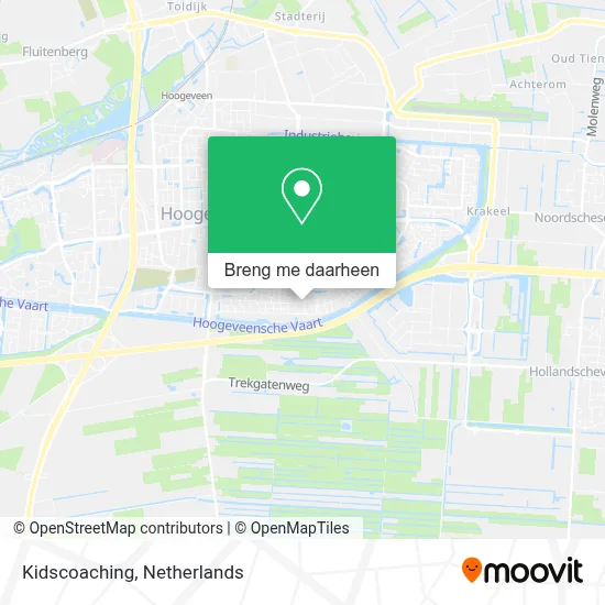 Kidscoaching kaart