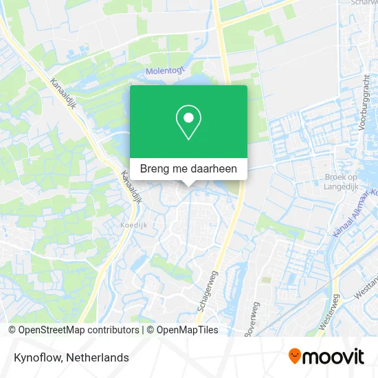 Kynoflow kaart