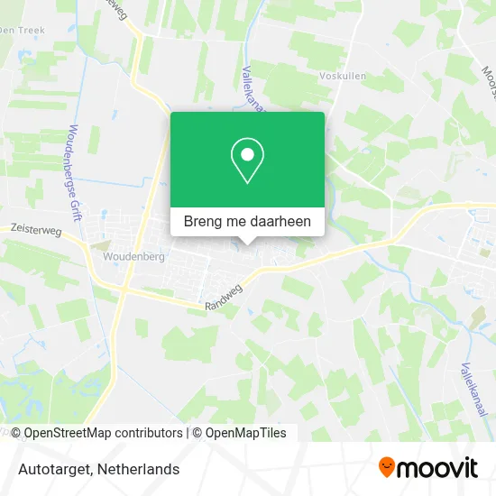 Autotarget kaart