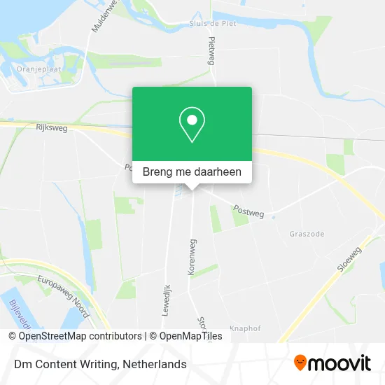 Dm Content Writing kaart