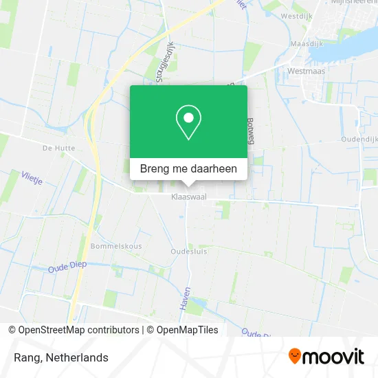 Rang kaart