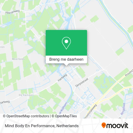 Mind Body En Performance kaart