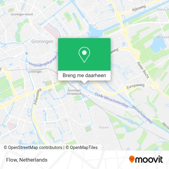 Flow kaart