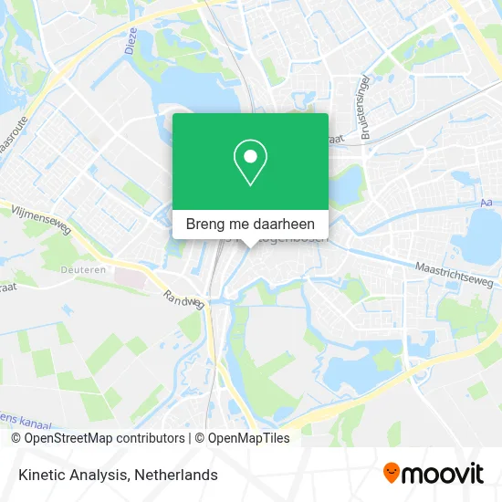 Kinetic Analysis kaart