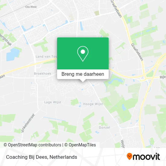 Coaching Bij Dees kaart