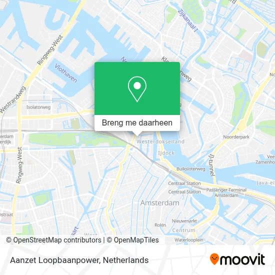 Aanzet Loopbaanpower kaart