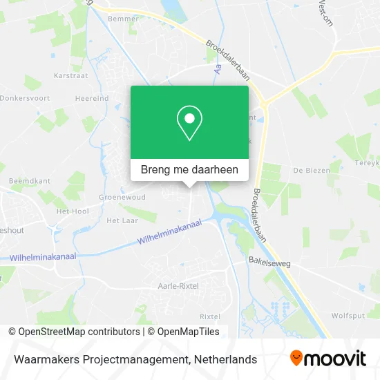 Waarmakers Projectmanagement kaart