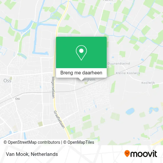 Van Mook kaart