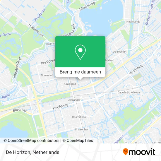 De Horizon kaart
