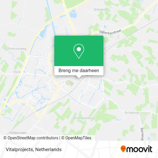 Vitalprojects kaart