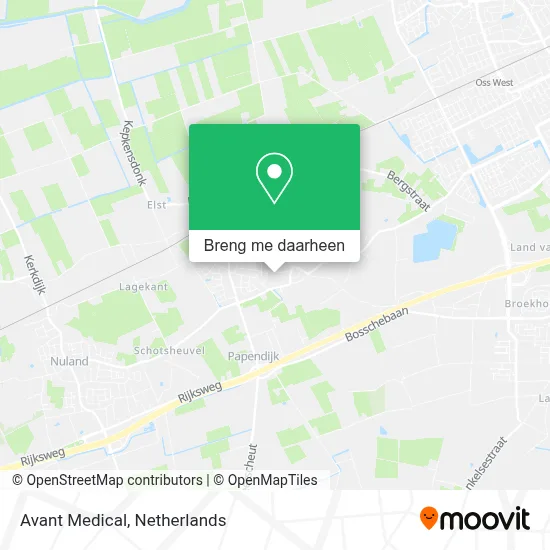Avant Medical kaart
