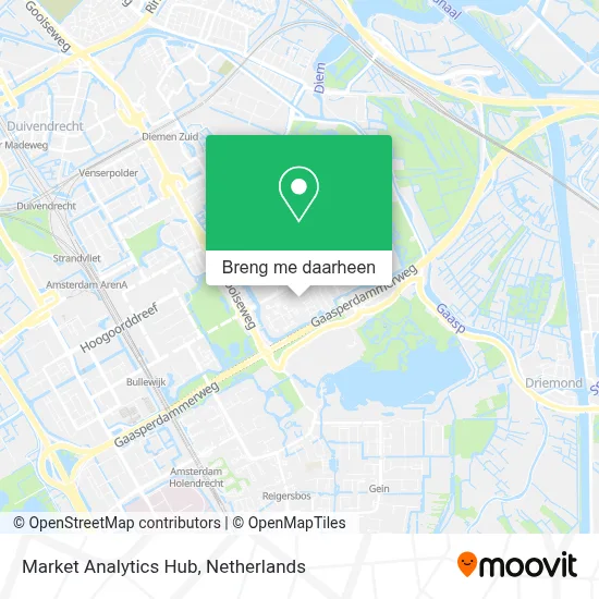 Market Analytics Hub kaart