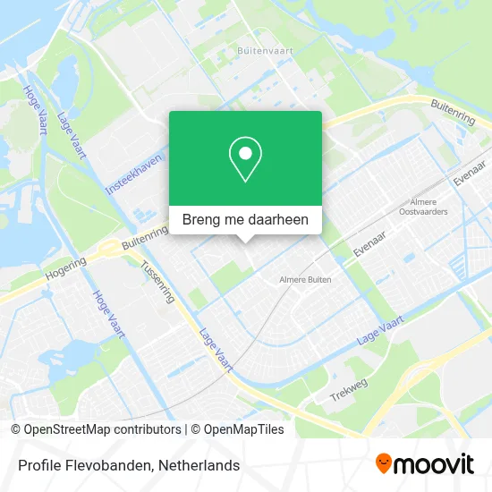 Profile Flevobanden kaart