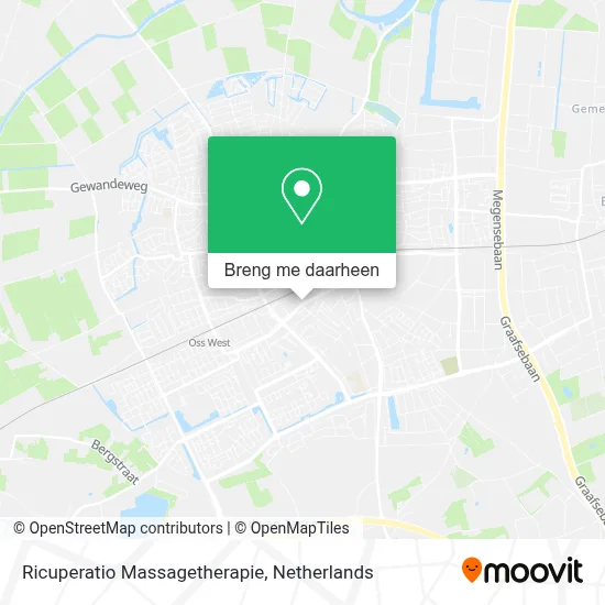 Ricuperatio Massagetherapie kaart