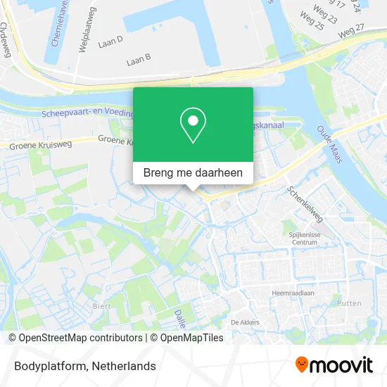Bodyplatform kaart
