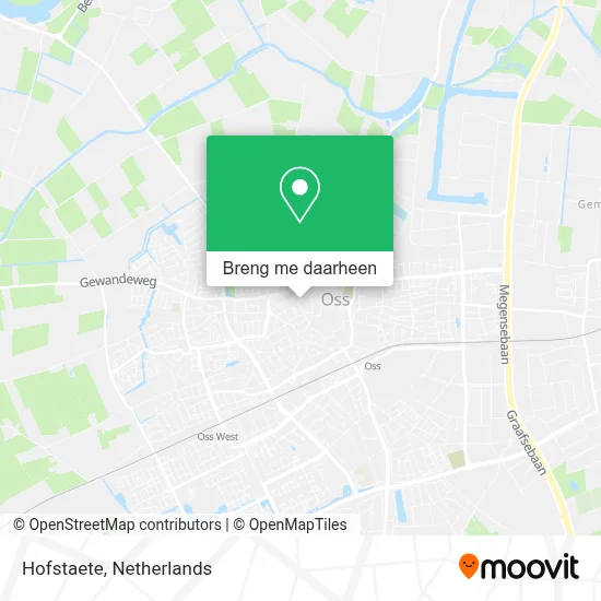 Hofstaete kaart