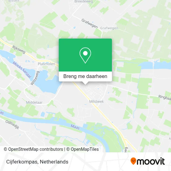 Cijferkompas kaart