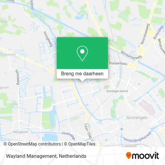 Wayland Management kaart