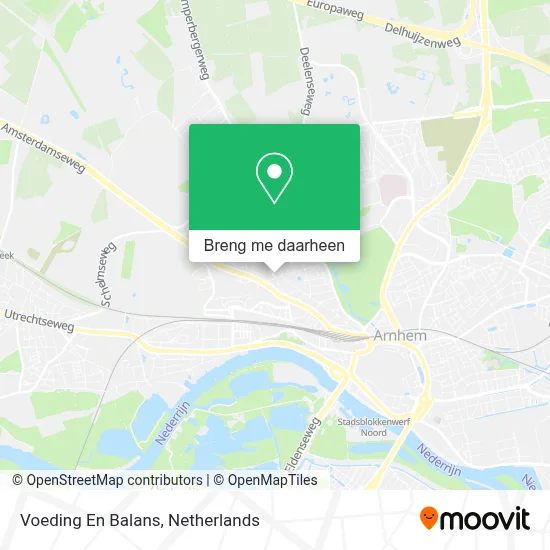 Voeding En Balans kaart