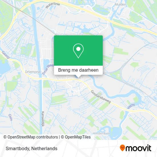 Smartbody kaart
