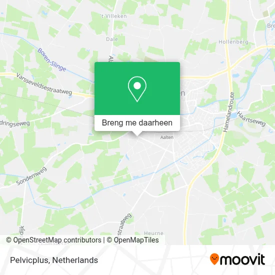 Pelvicplus kaart