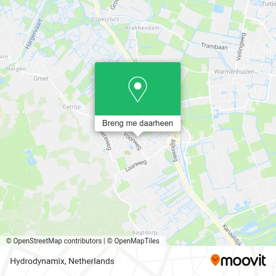 Hydrodynamix kaart