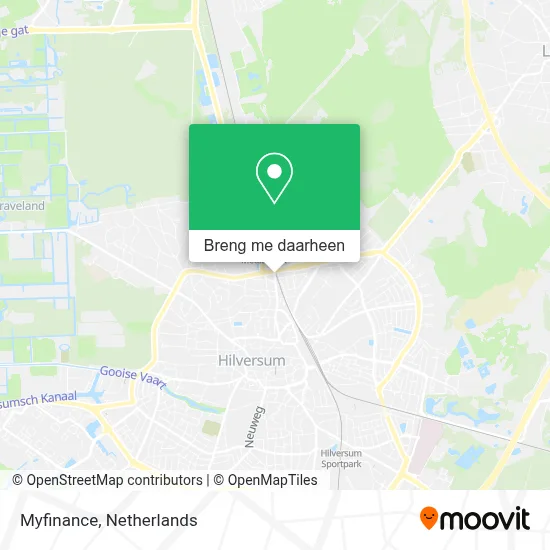Myfinance kaart