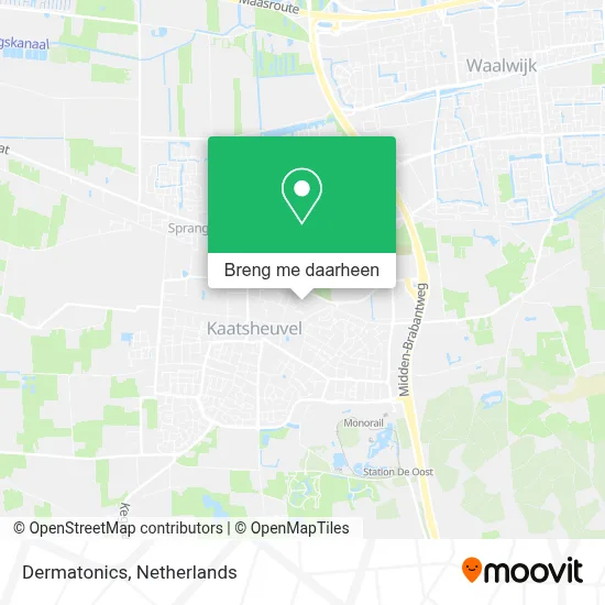 Dermatonics kaart
