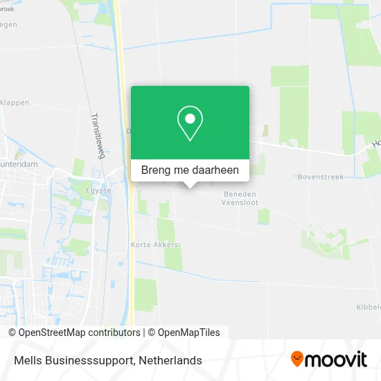 Mells Businesssupport kaart