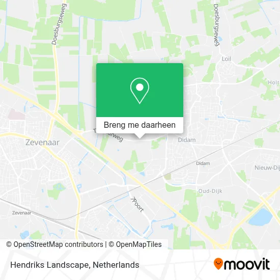 Hendriks Landscape kaart