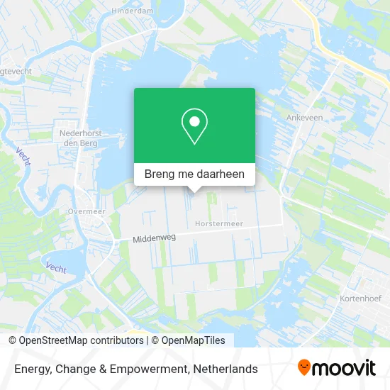 Energy, Change & Empowerment kaart