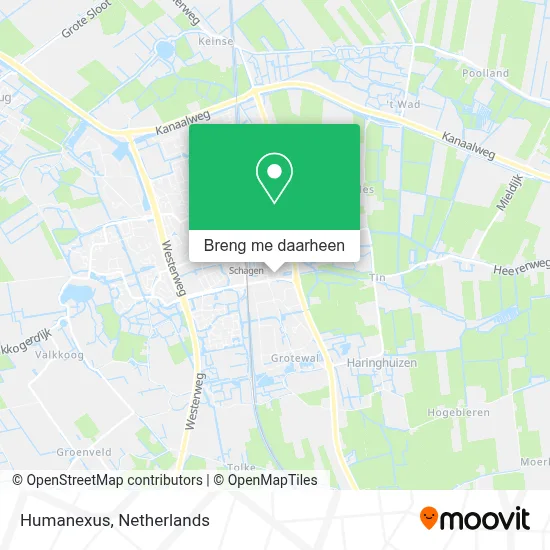 Humanexus kaart