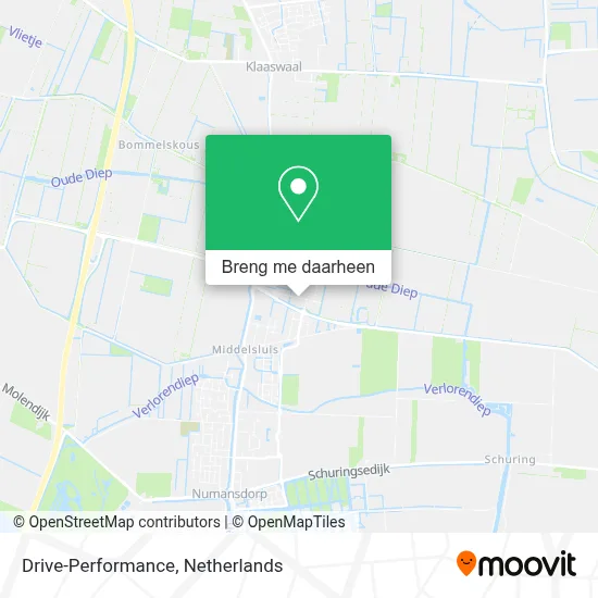 Drive-Performance kaart