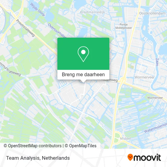 Team Analysis kaart
