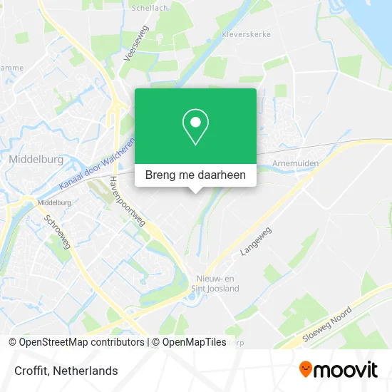 Croffit kaart