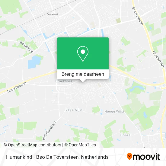 Humankind - Bso De Toversteen kaart