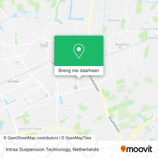 Intrax Suspension Technology kaart