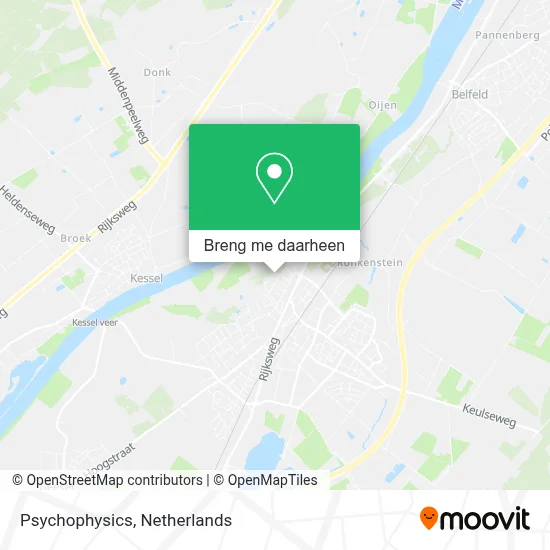 Psychophysics kaart