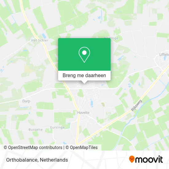 Orthobalance kaart