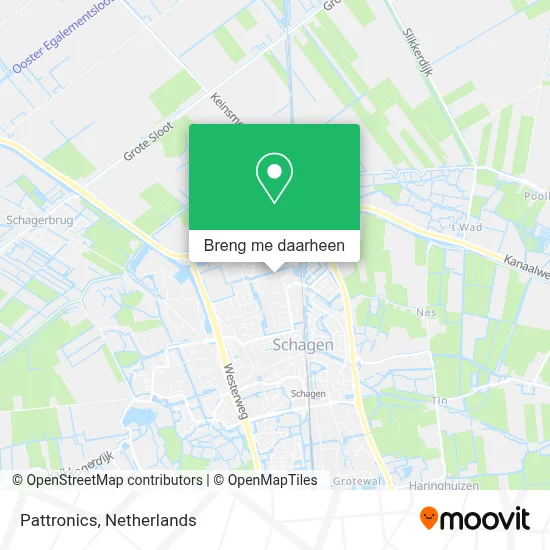 Pattronics kaart