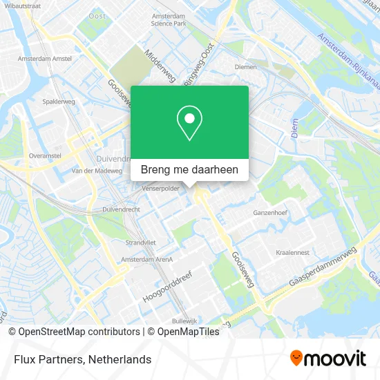 Flux Partners kaart