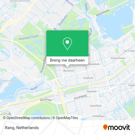Rang kaart