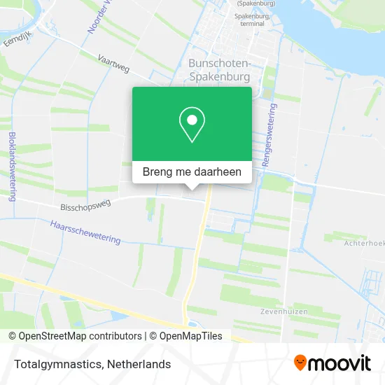 Totalgymnastics kaart